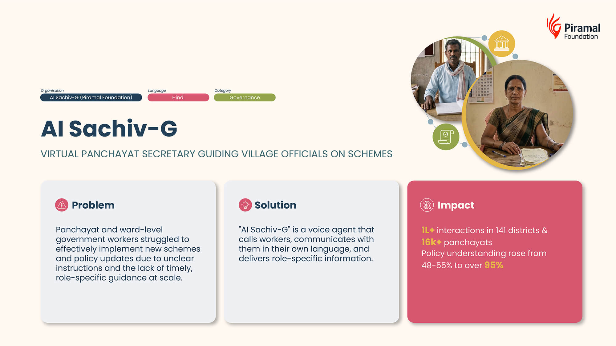 AI Sachiv G (Piramal foundation)