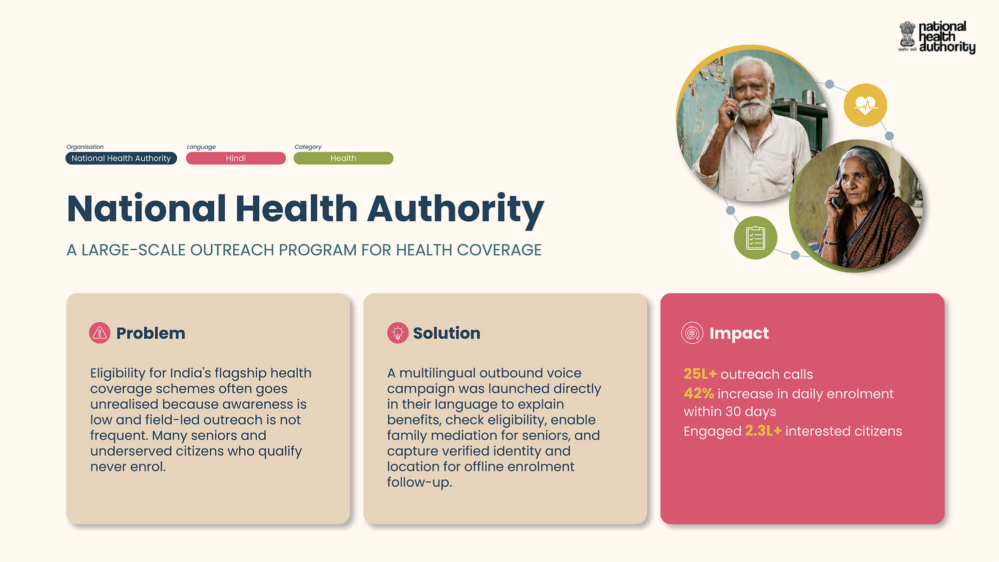 National Health Authority