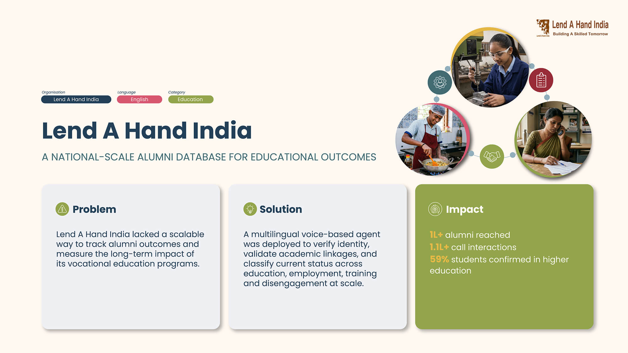 Lend a Hand India