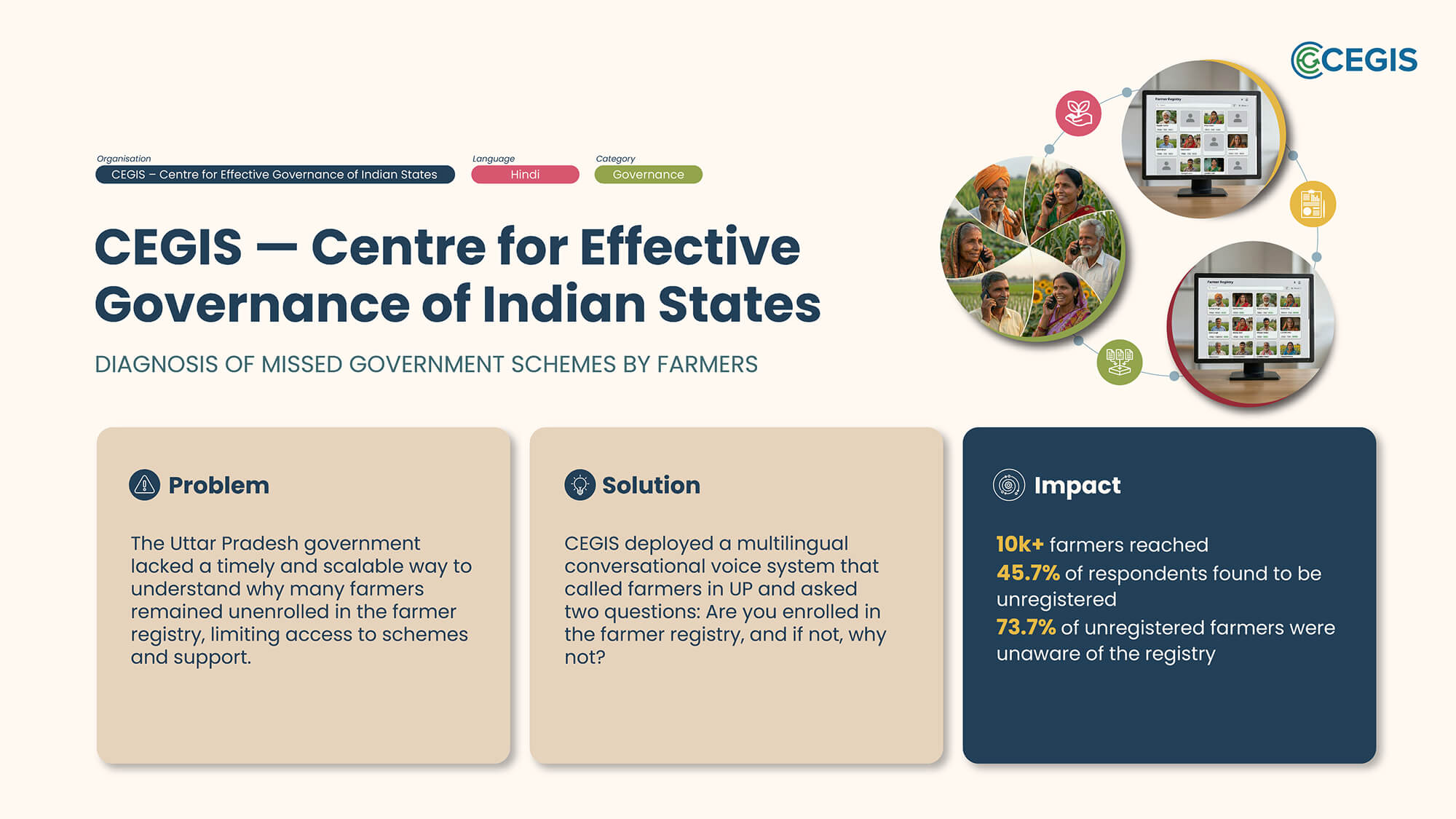 CEGIS – Centre for Effective Governance Of Indian States