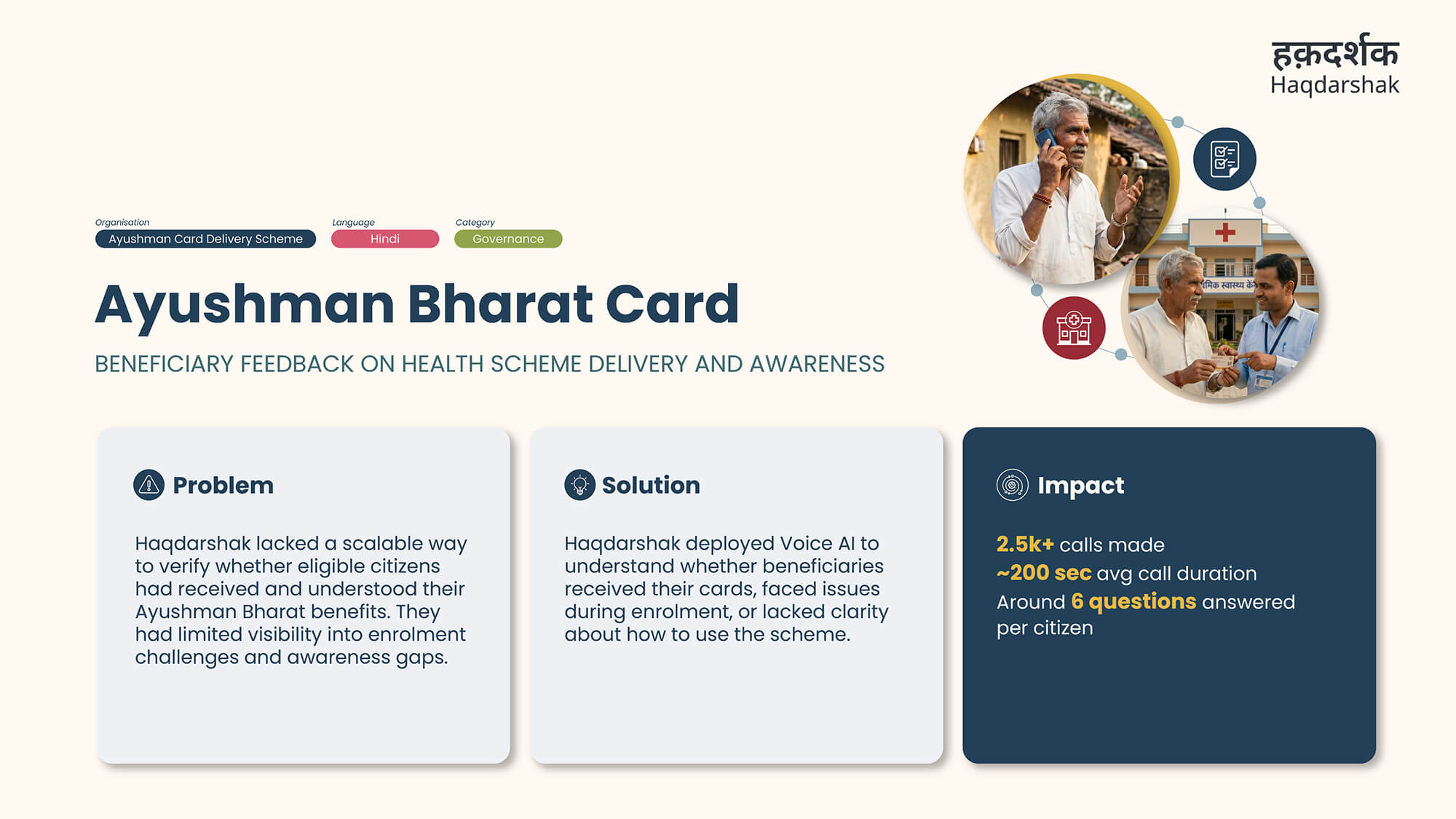 Ayushman Card Delivery Scheme