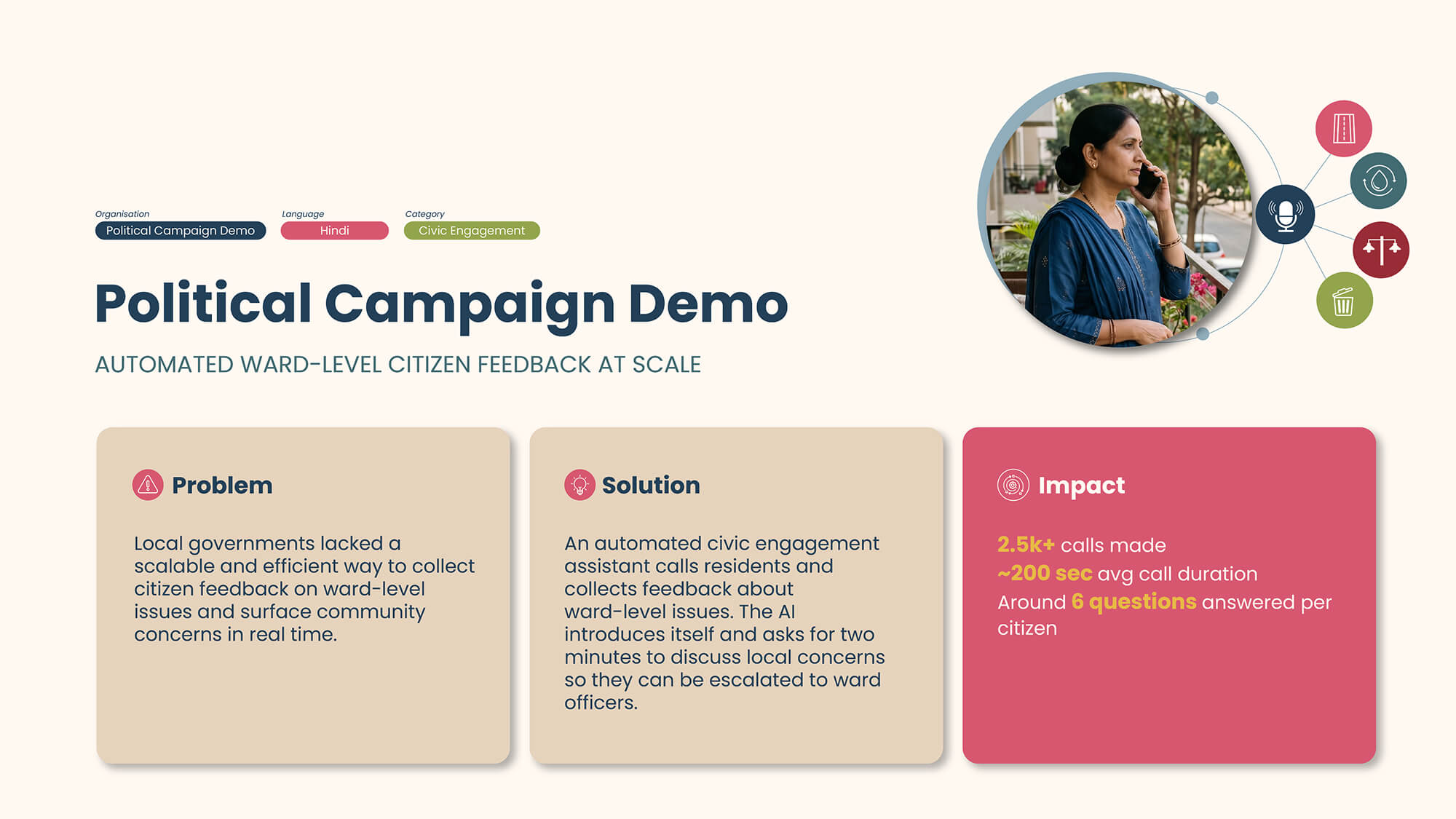 Political Campaign demo