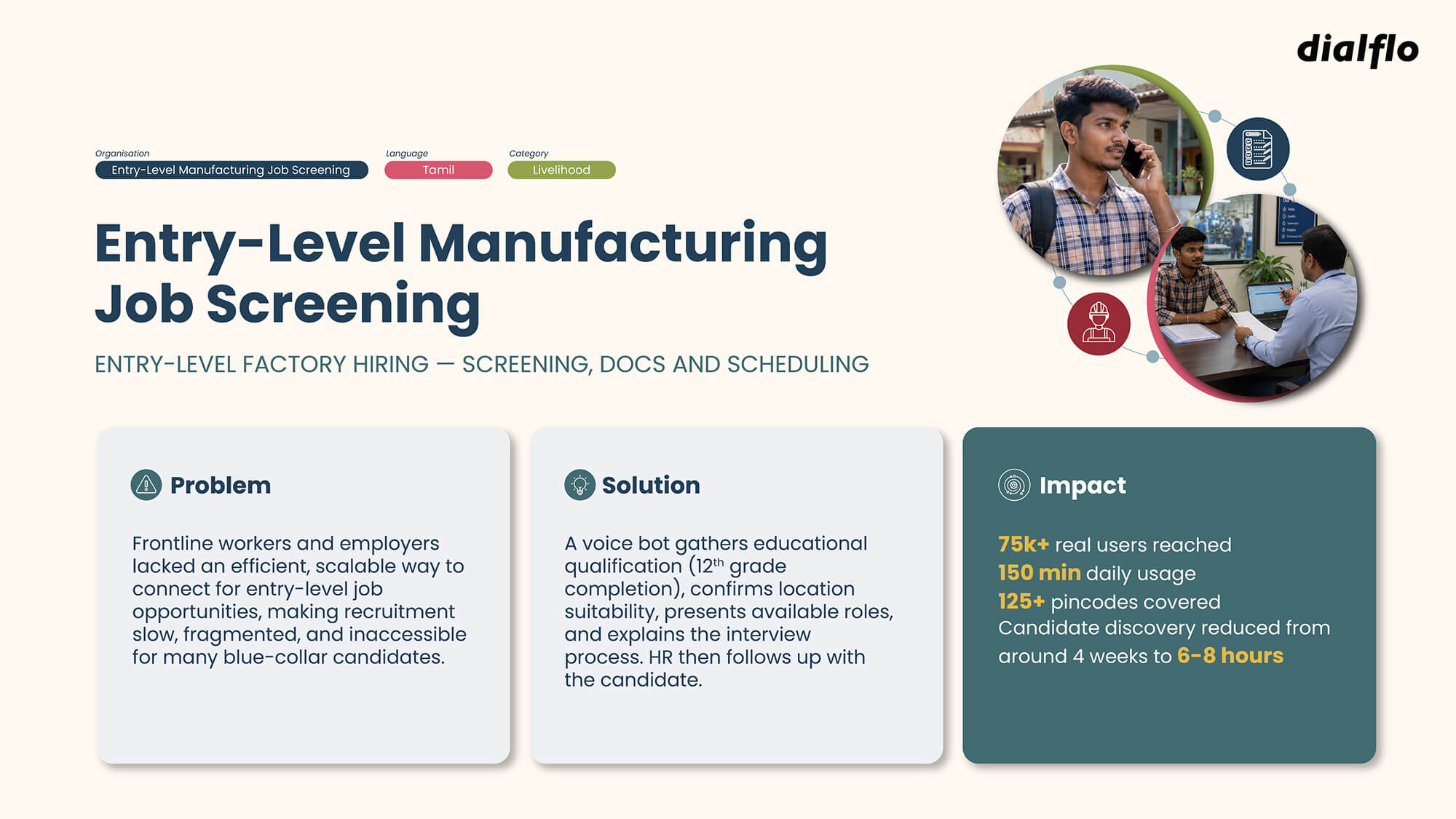 Entry level manufacturing job screening