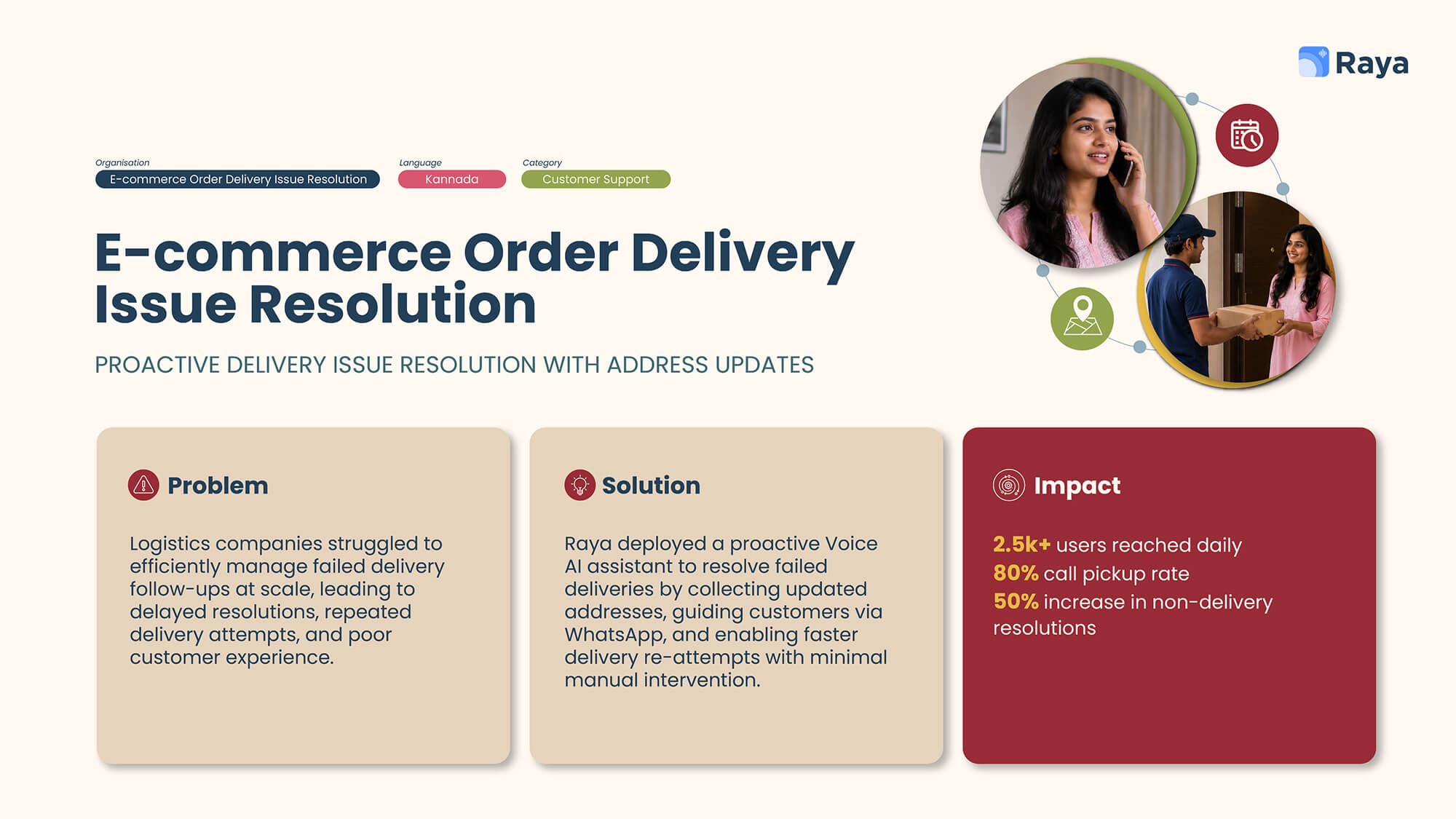 E commerce order delivery Issue resolution