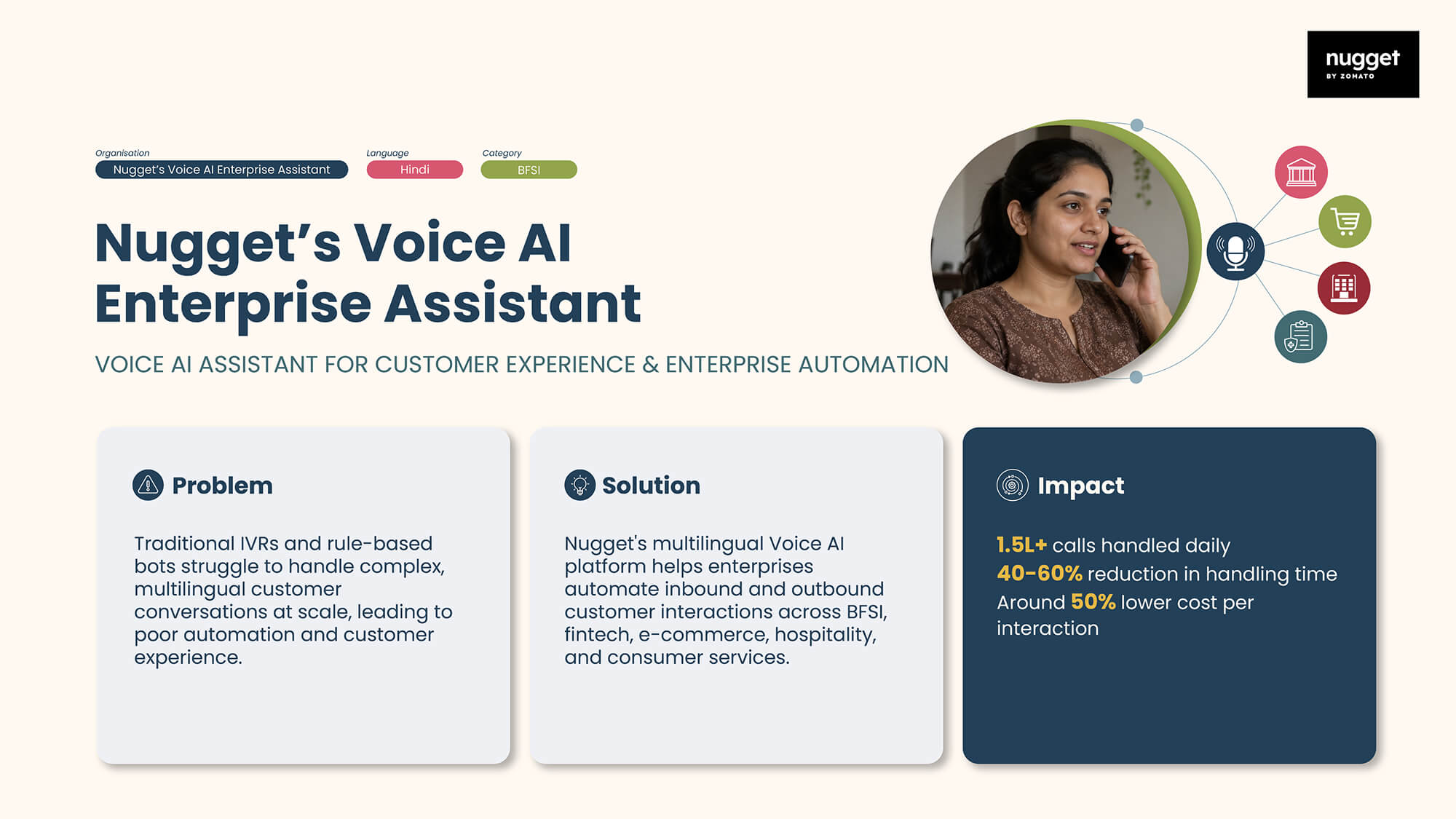 Nuggets Voice AI enterprise Assistant